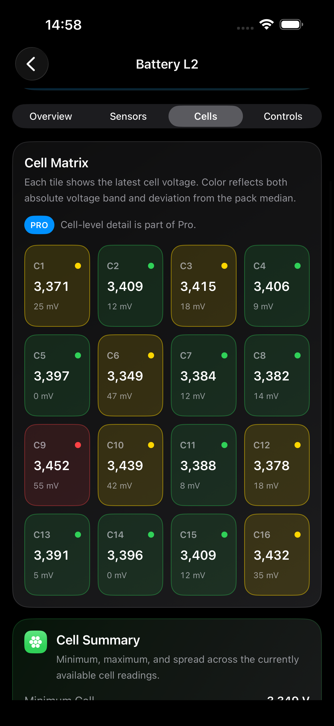 Cell matrix screenshot